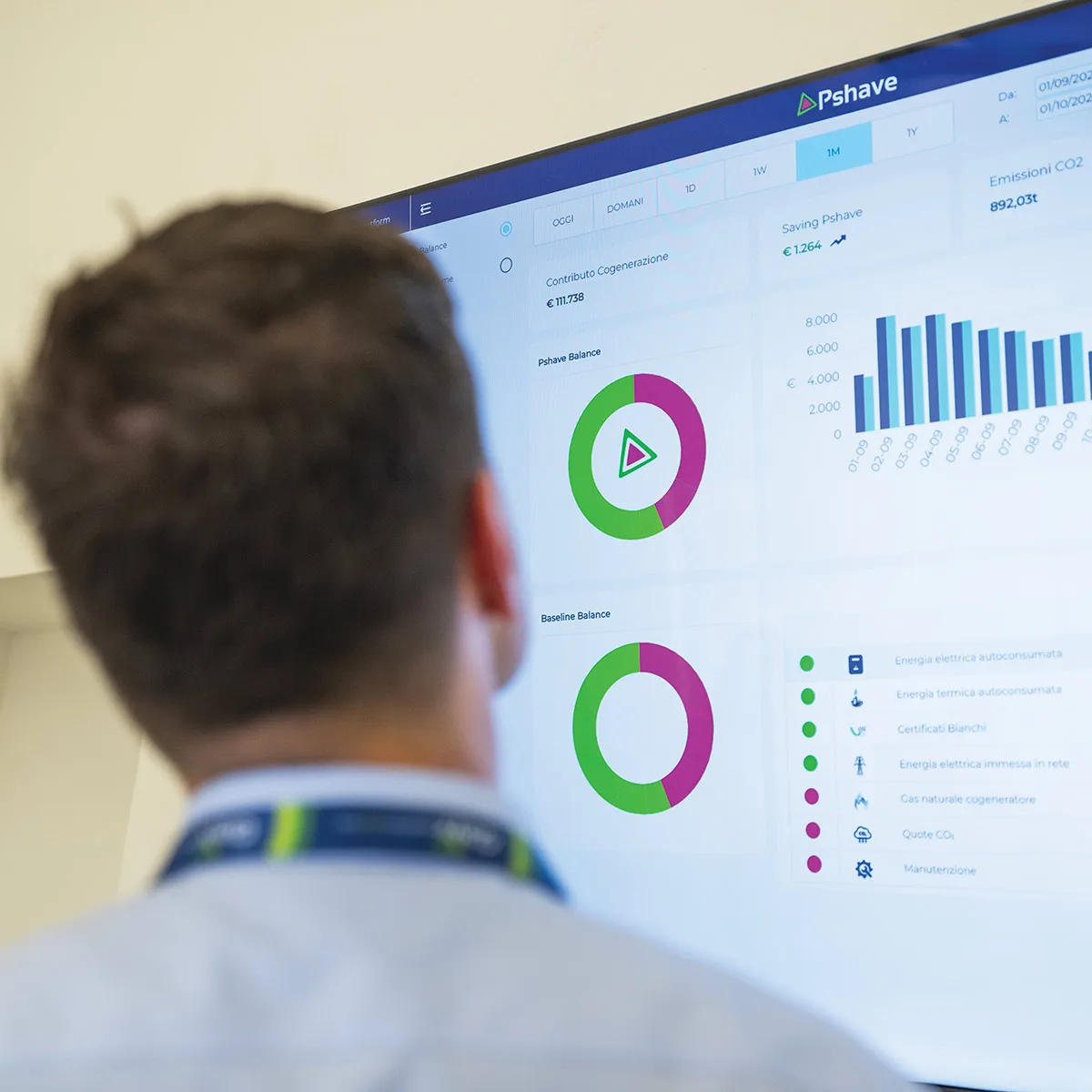 Interfaccia di Pshave®, il software Glayx per la gestione dinamica dei carichi e l’ottimizzazione dei flussi energetici