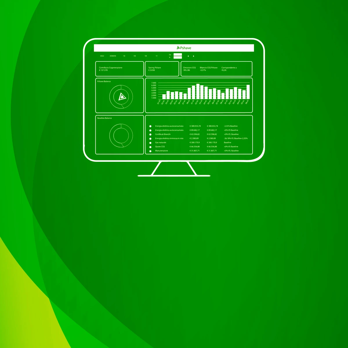 Pshave® – Intelligent Energy Control Software