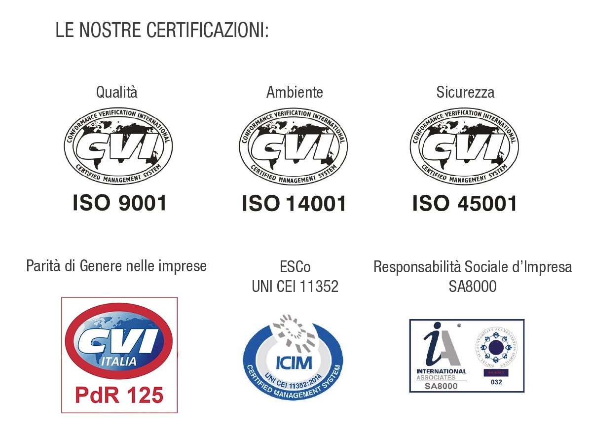 Loghi delle certificazioni ISO 9001, ISO 14001 e ISO 45001 ottenute da Glayx per la gestione di progetti energetici complessi